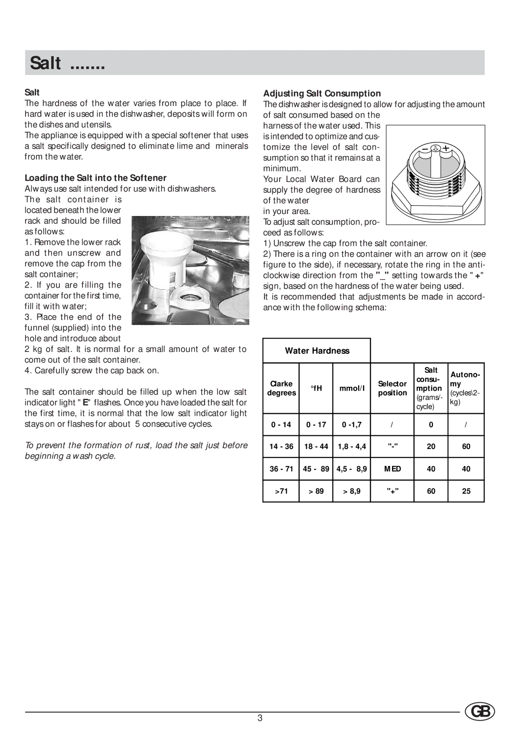 Indesit DI 450 manual Loading the Salt into the Softener, Adjusting Salt Consumption, Water Hardness 