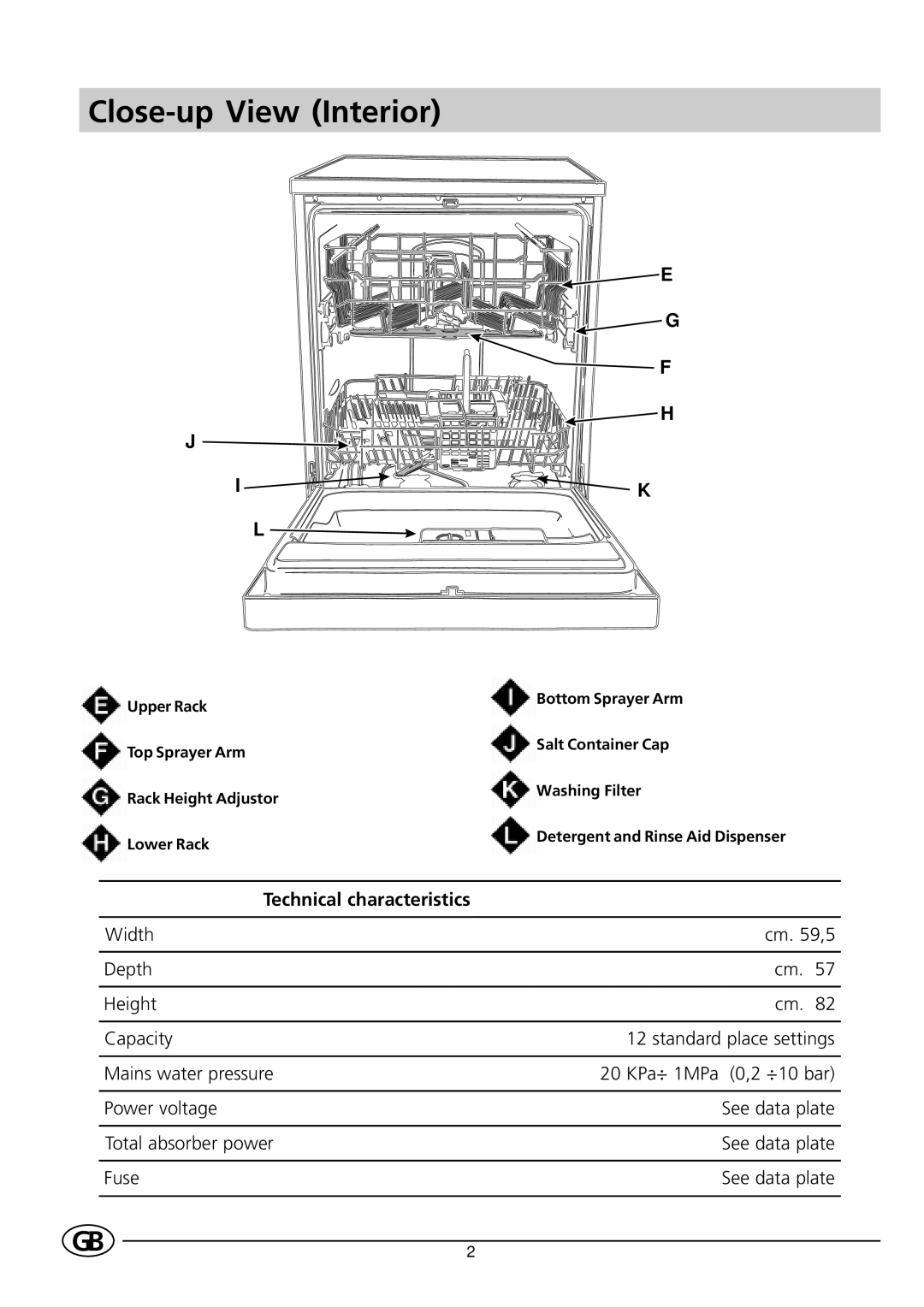 Indesit DI 62 manual Close-up View Interior 