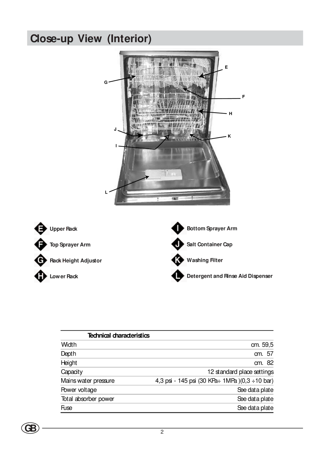 Indesit DI 620 manual Close-up View Interior, Technical characteristics 