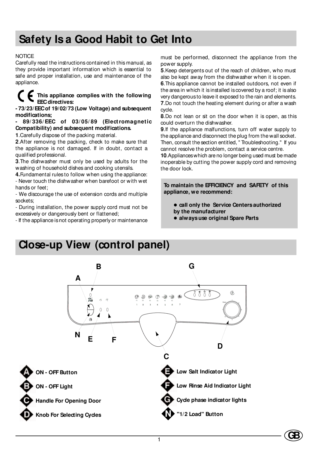 Indesit DI 67 manual Safety Is a Good Habit to Get Into, Close-up View control panel 