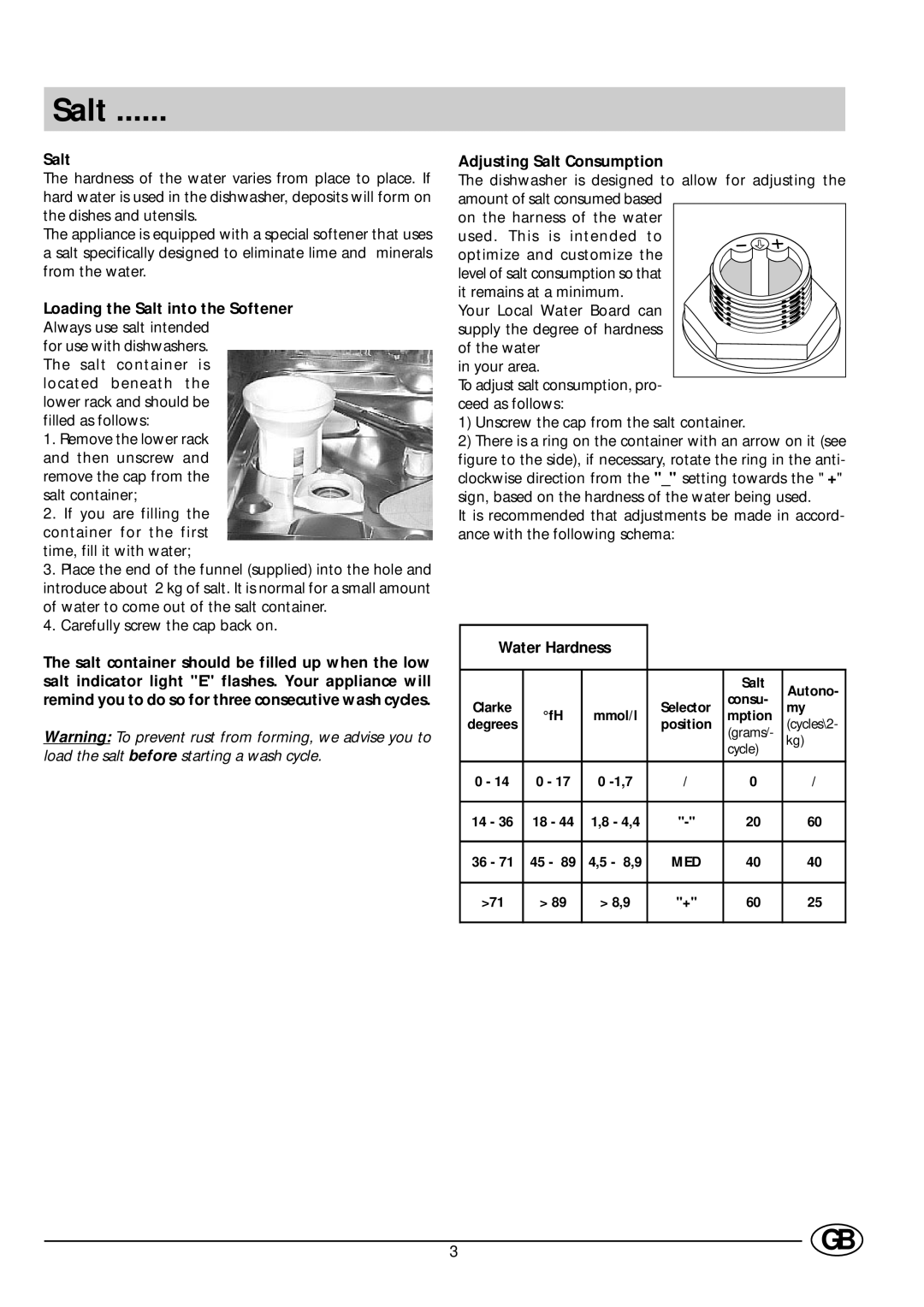 Indesit DI 67 manual Loading the Salt into the Softener, Adjusting Salt Consumption, Water Hardness 