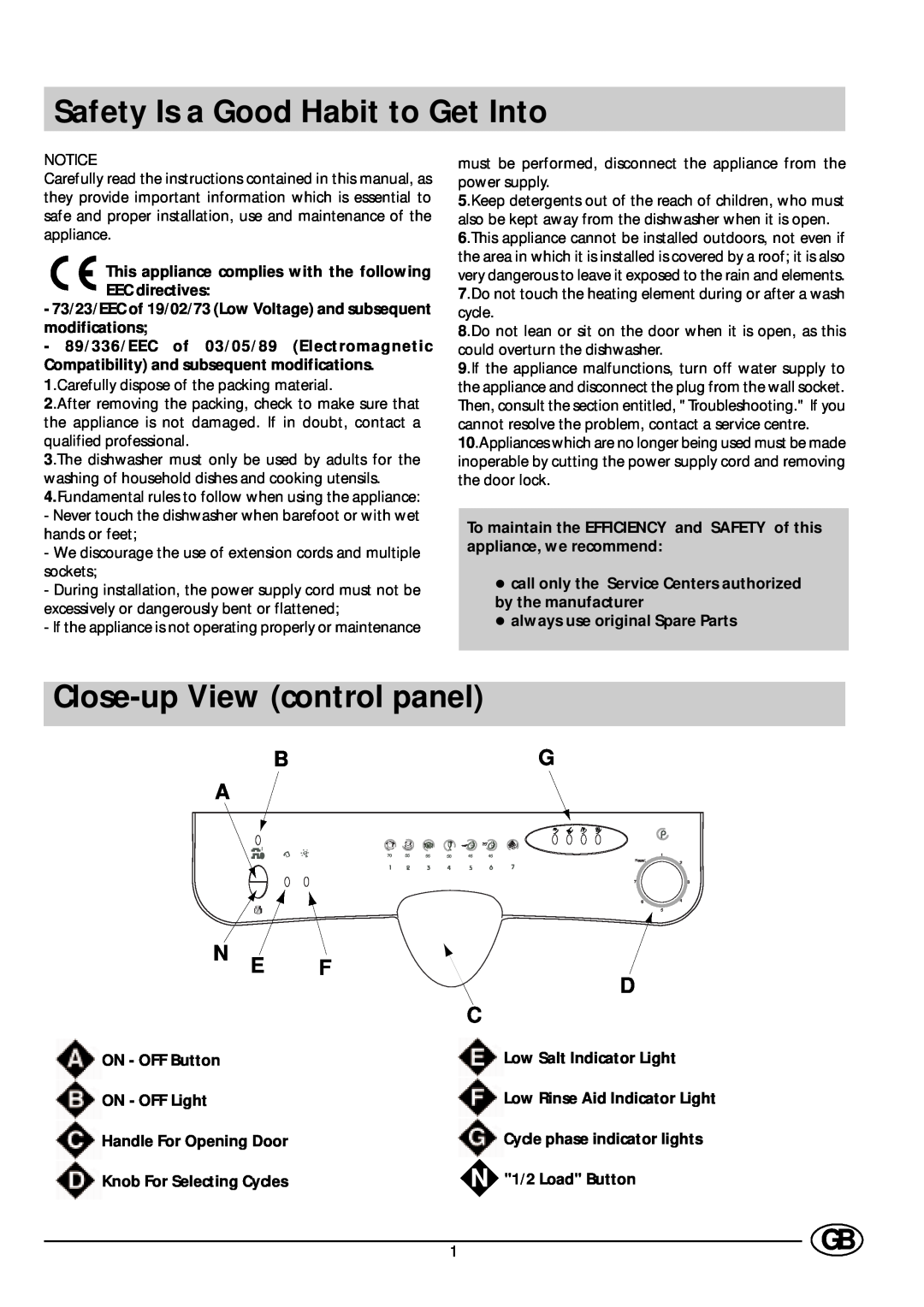 Indesit DI 67 manual Safety Is a Good Habit to Get Into, Close-up View control panel, λ always use original Spare Parts 
