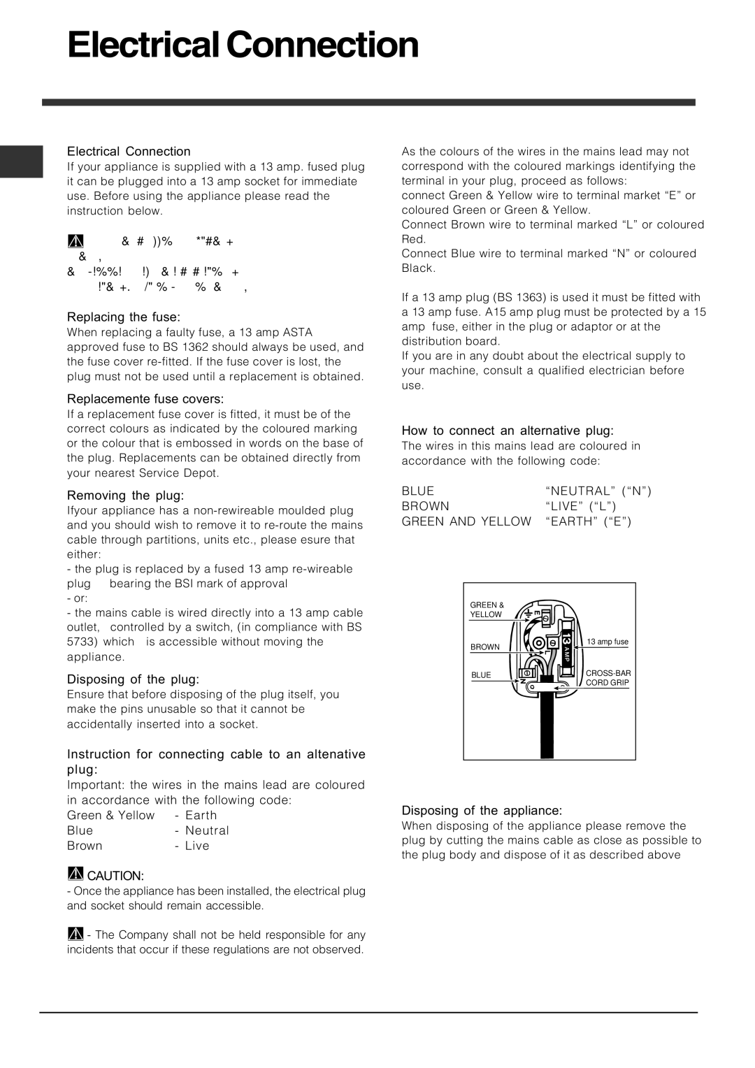 Indesit DIF 16, DIF 04 manual Electrical Connection 