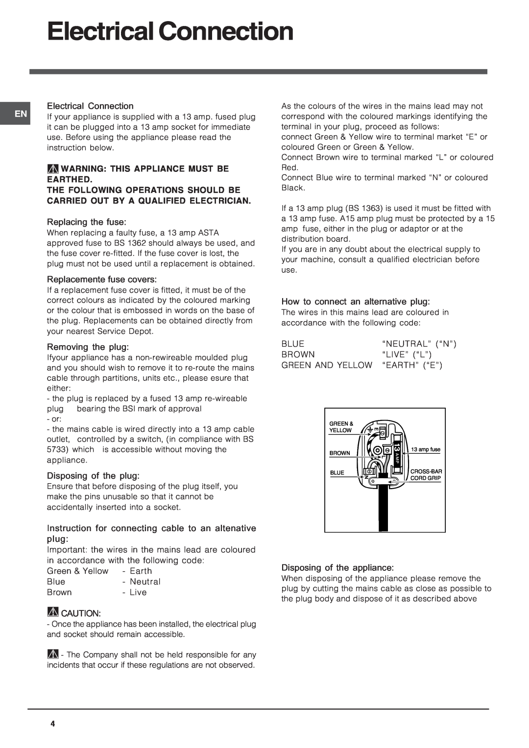 Indesit DIF 16, DIF 04 manual Electrical Connection 