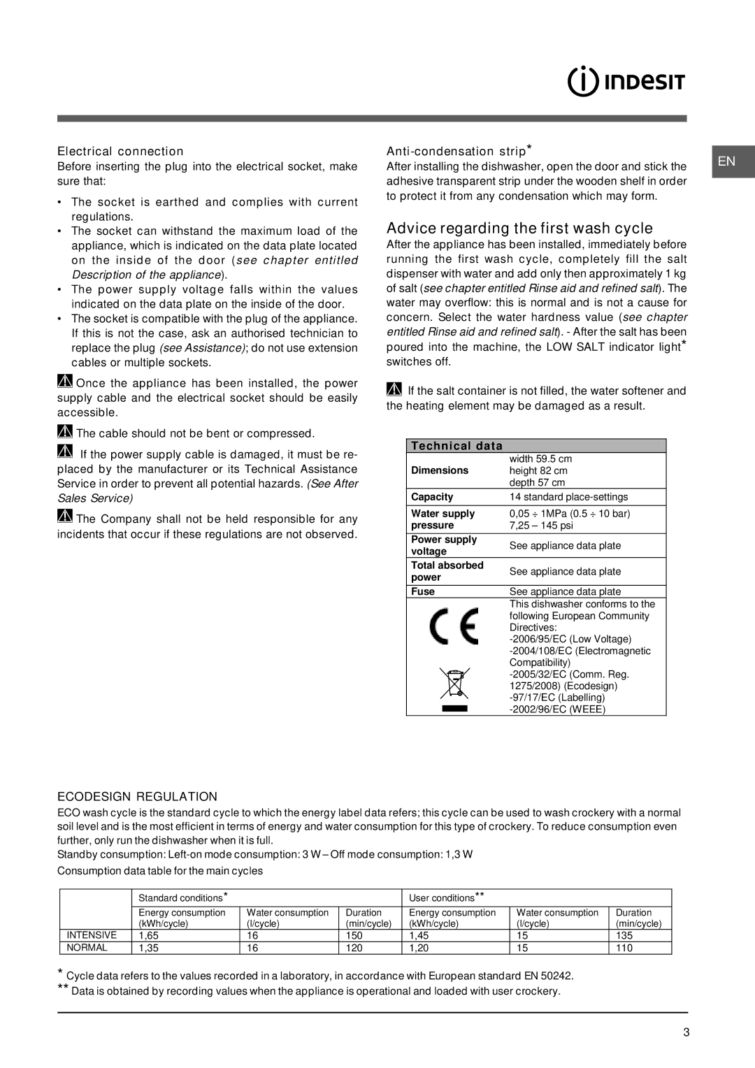 Indesit DIF 1614 Advice regarding the first wash cycle, Electrical connection, Anti-condensation strip 