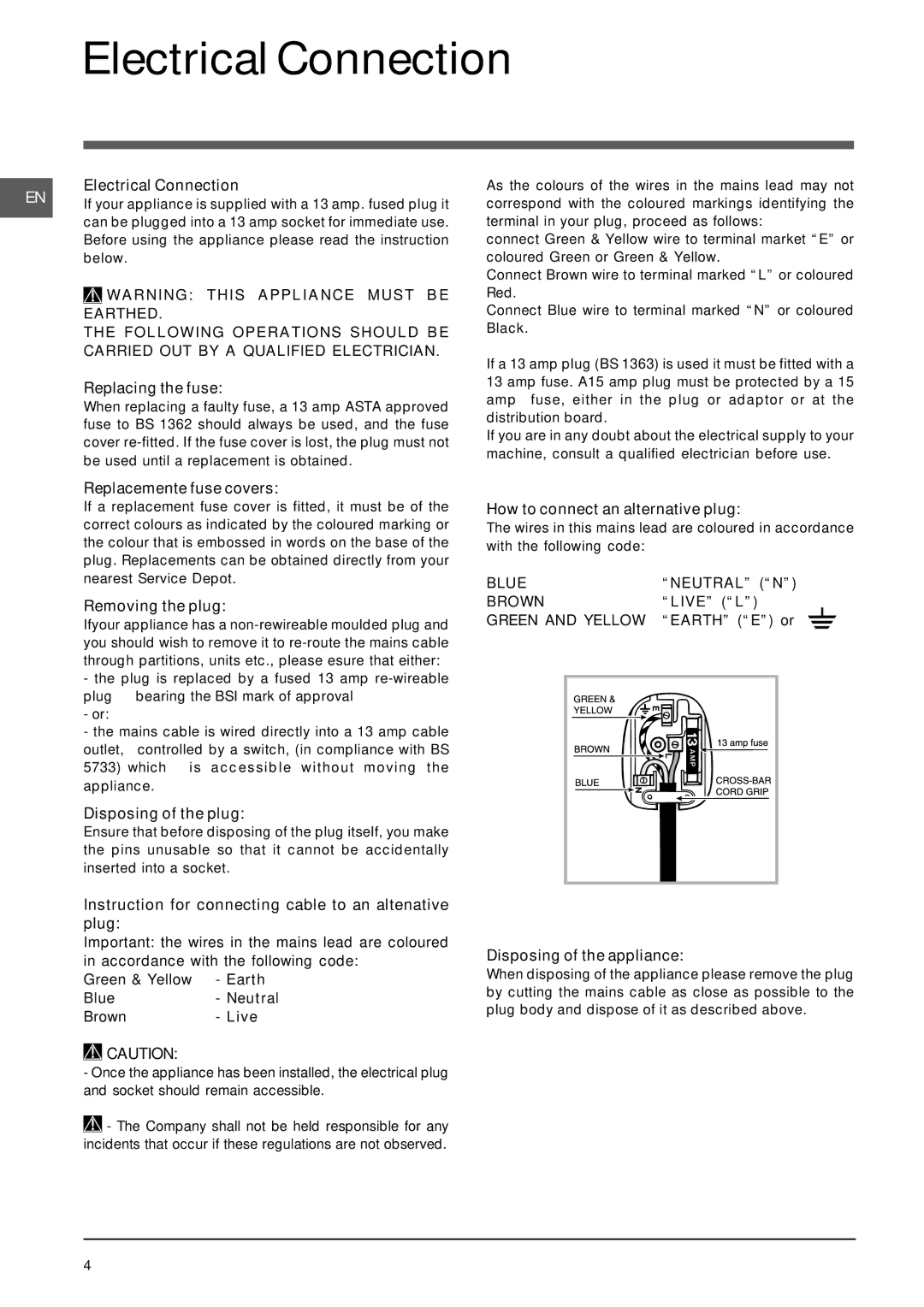 Indesit DIF 1614 operating instructions Electrical Connection 