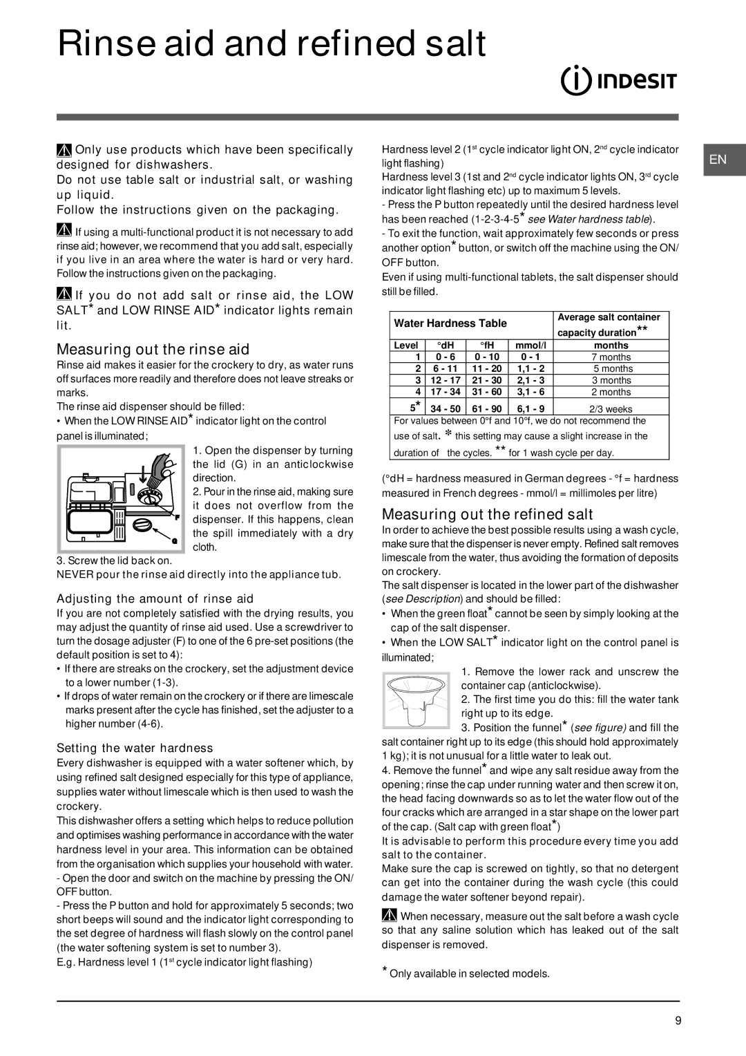 Indesit DIF 1614 Rinse aid and refined salt, Measuring out the rinse aid, Measuring out the refined salt 