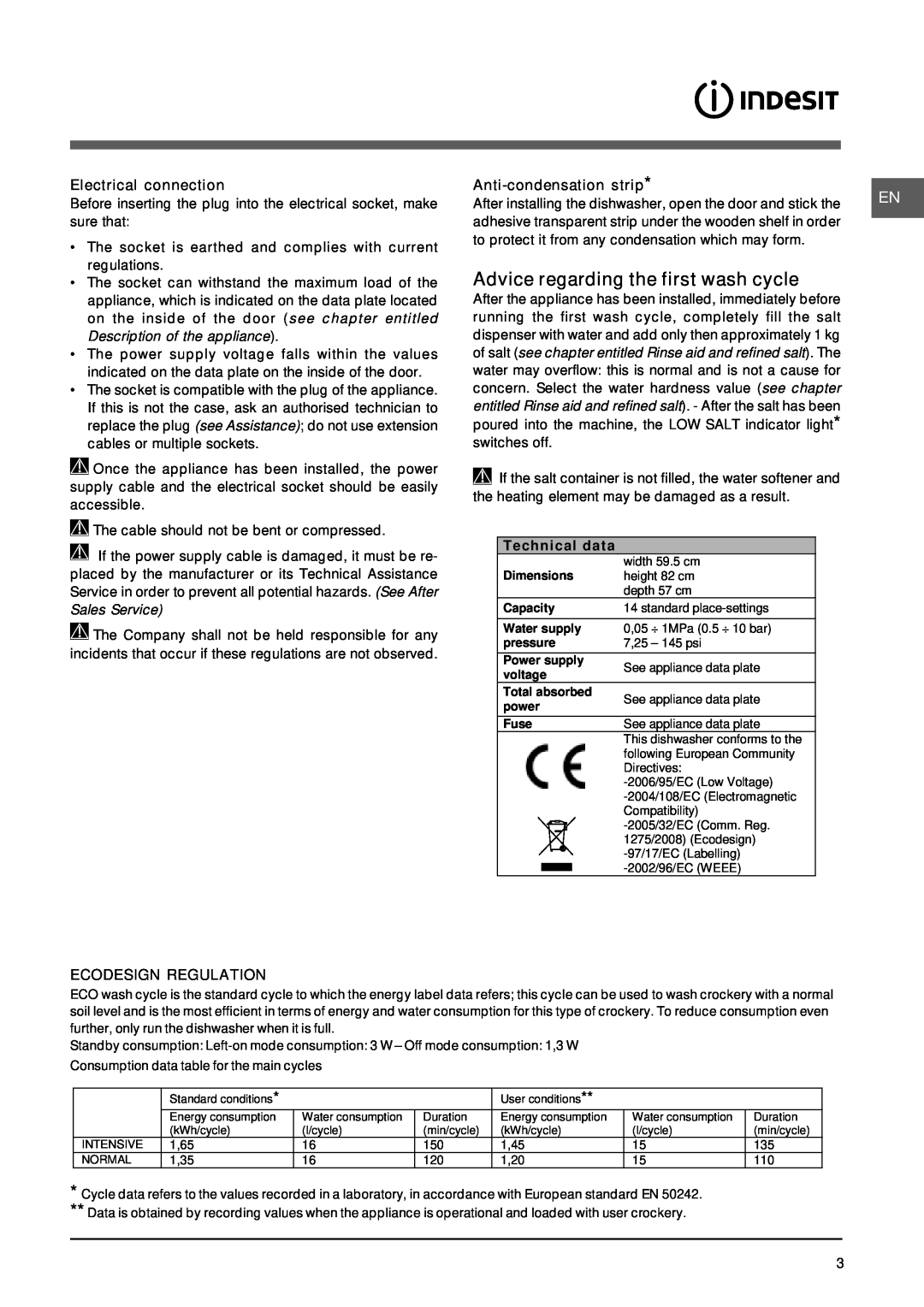 Indesit DIF 1614 Advice regarding the first wash cycle, Electrical connection, Anti-condensationstrip, Technical data 