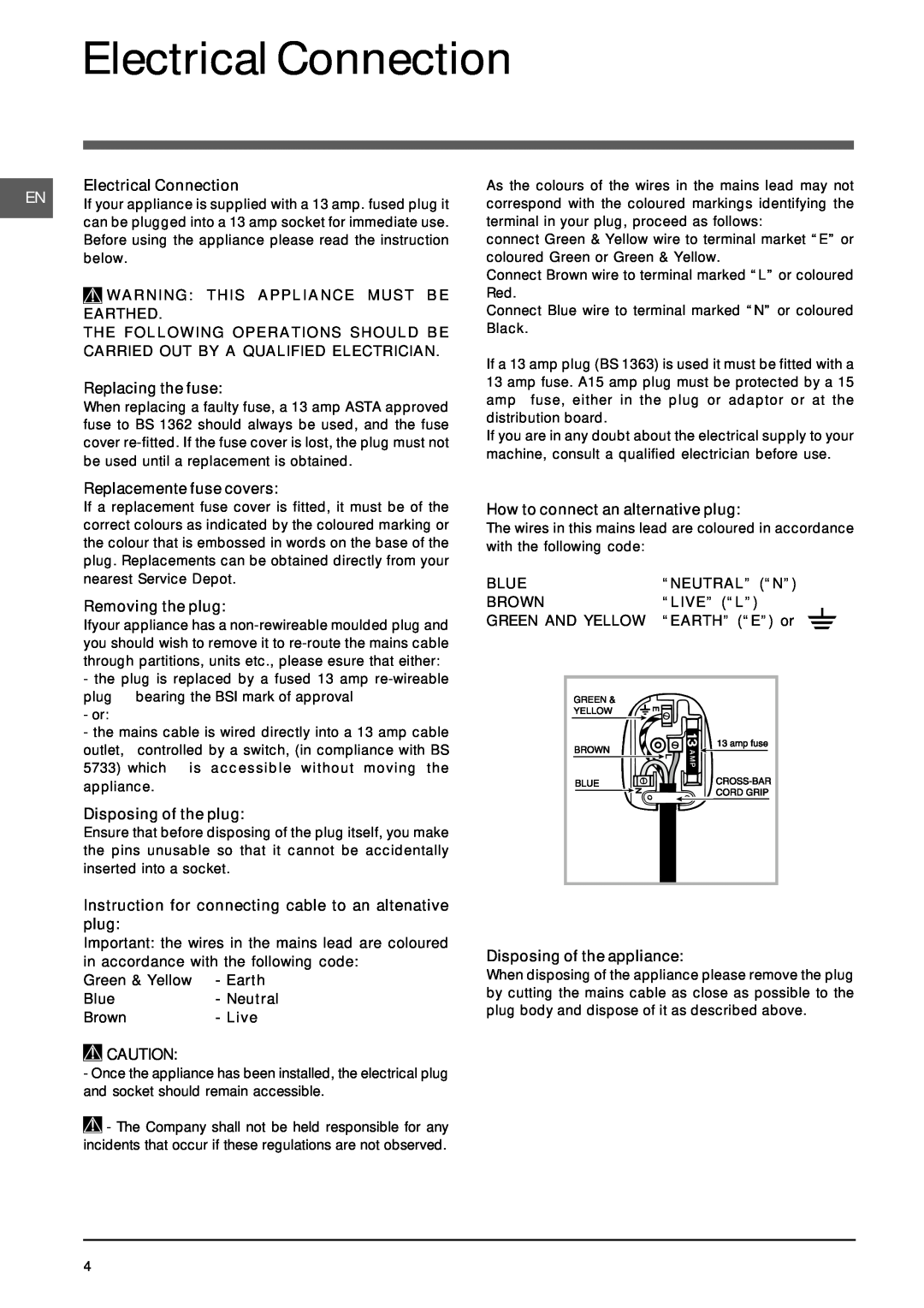 Indesit DIF 1614 operating instructions Electrical Connection 