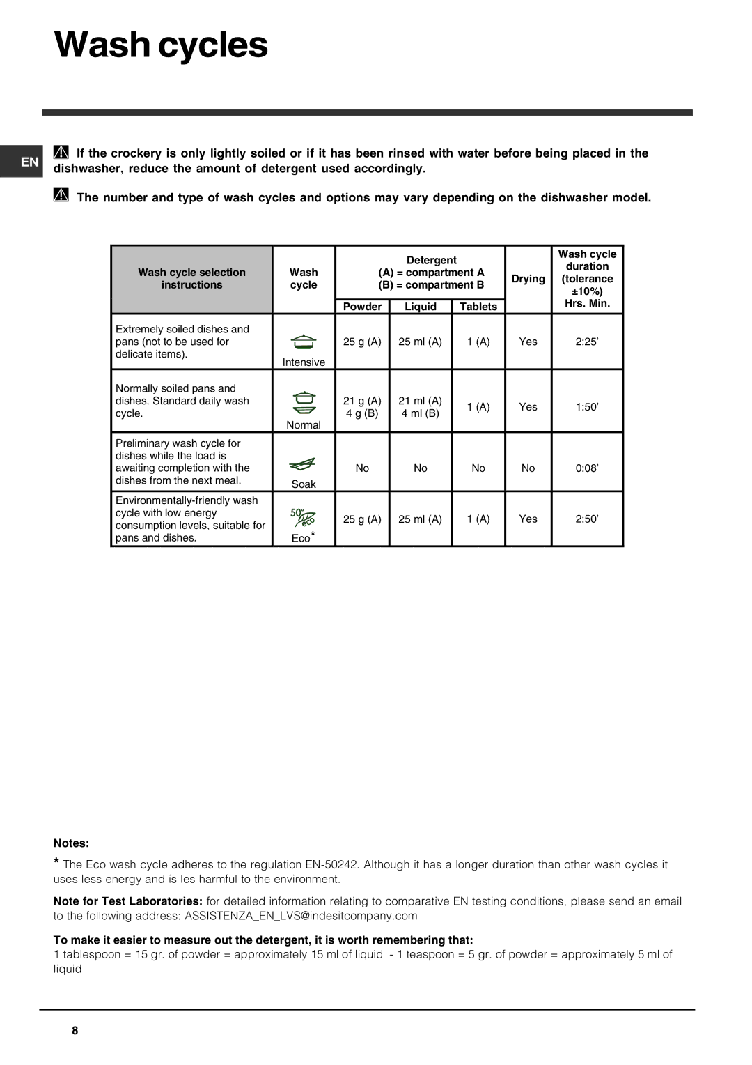 Indesit DIS 04 manual Wash cycles, Dishwasher, reduce the amount of detergent used accordingly 