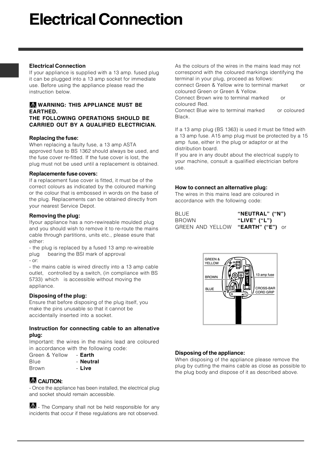 Indesit DIS 04 operating instructions Electrical Connection 