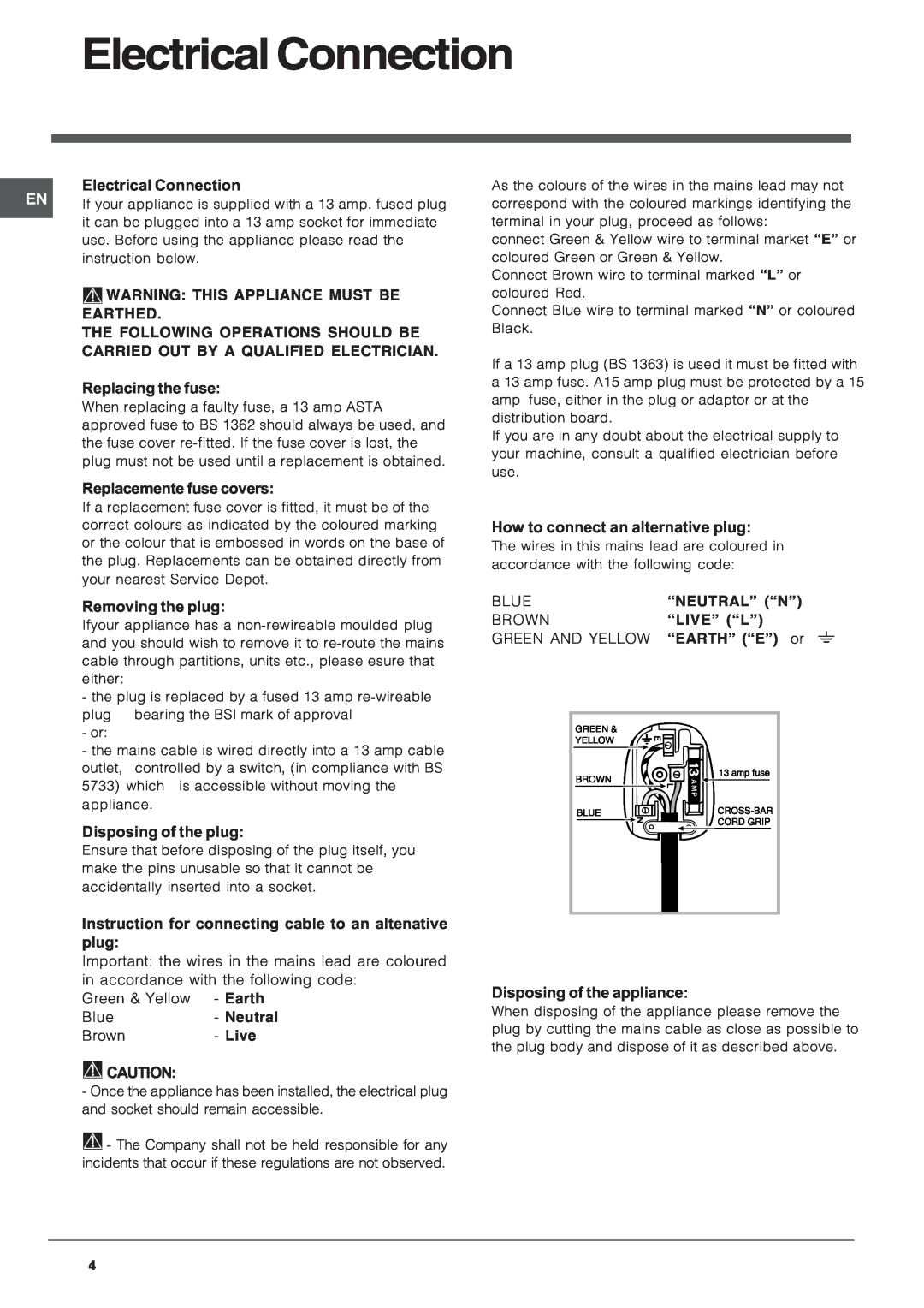 Indesit DIS 04 operating instructions Electrical Connection 