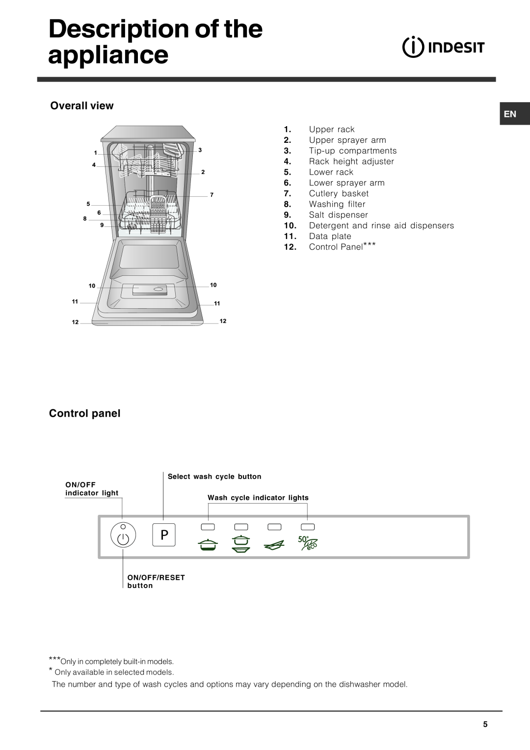Indesit DIS 04 operating instructions Description of the appliance, Overall view, Control panel 