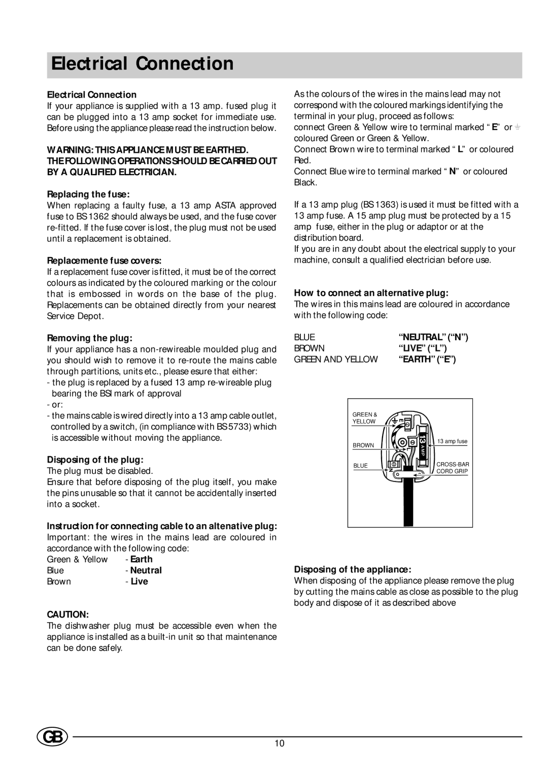 Indesit DV 62 manual Electrical Connection 