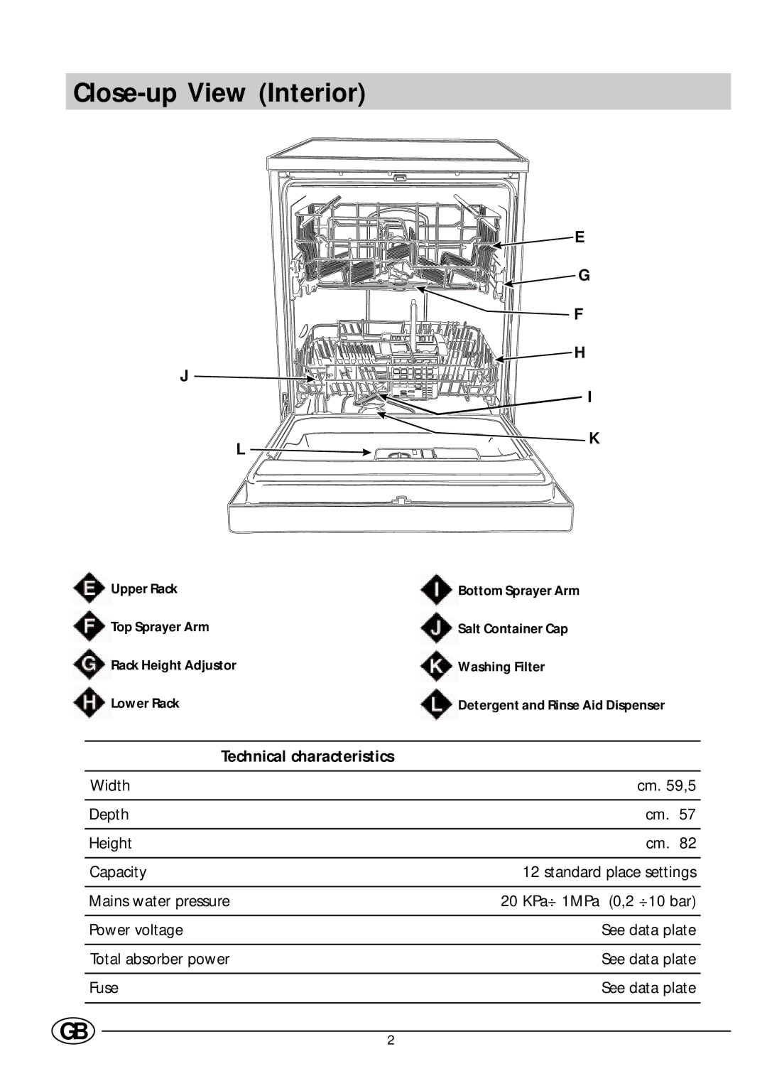 Indesit DV 62 manual Close-up View Interior, Technical characteristics 