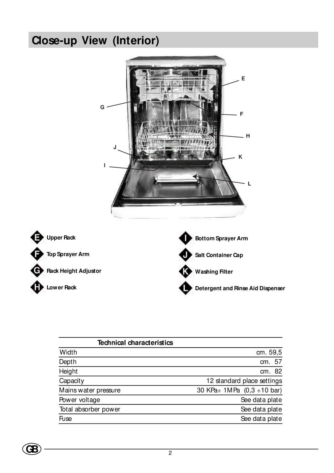 Indesit DV 620 manual Close-up View Interior, Technical characteristics 