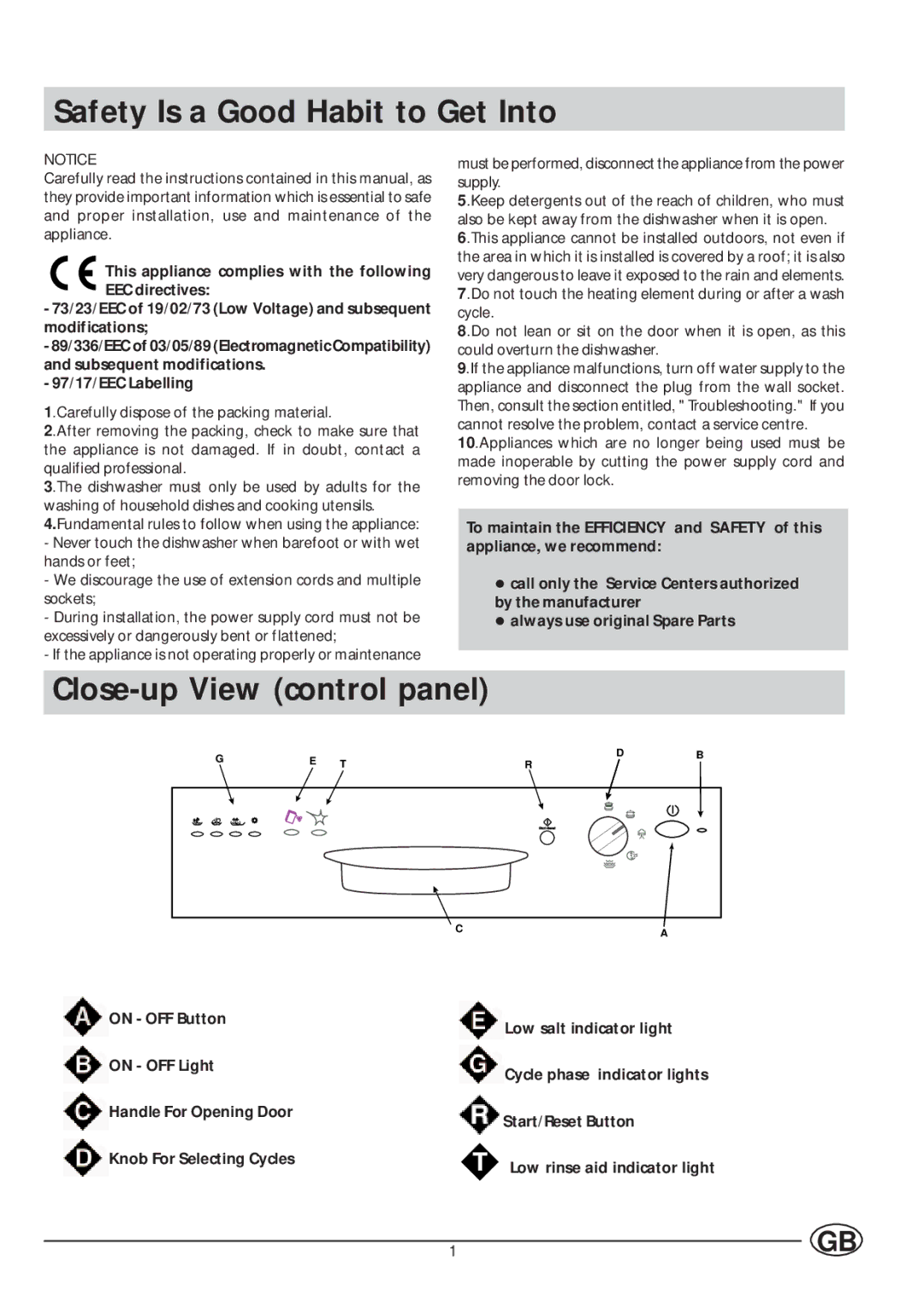 Indesit DVG 622 manual Safety Is a Good Habit to Get Into, Close-up View control panel 