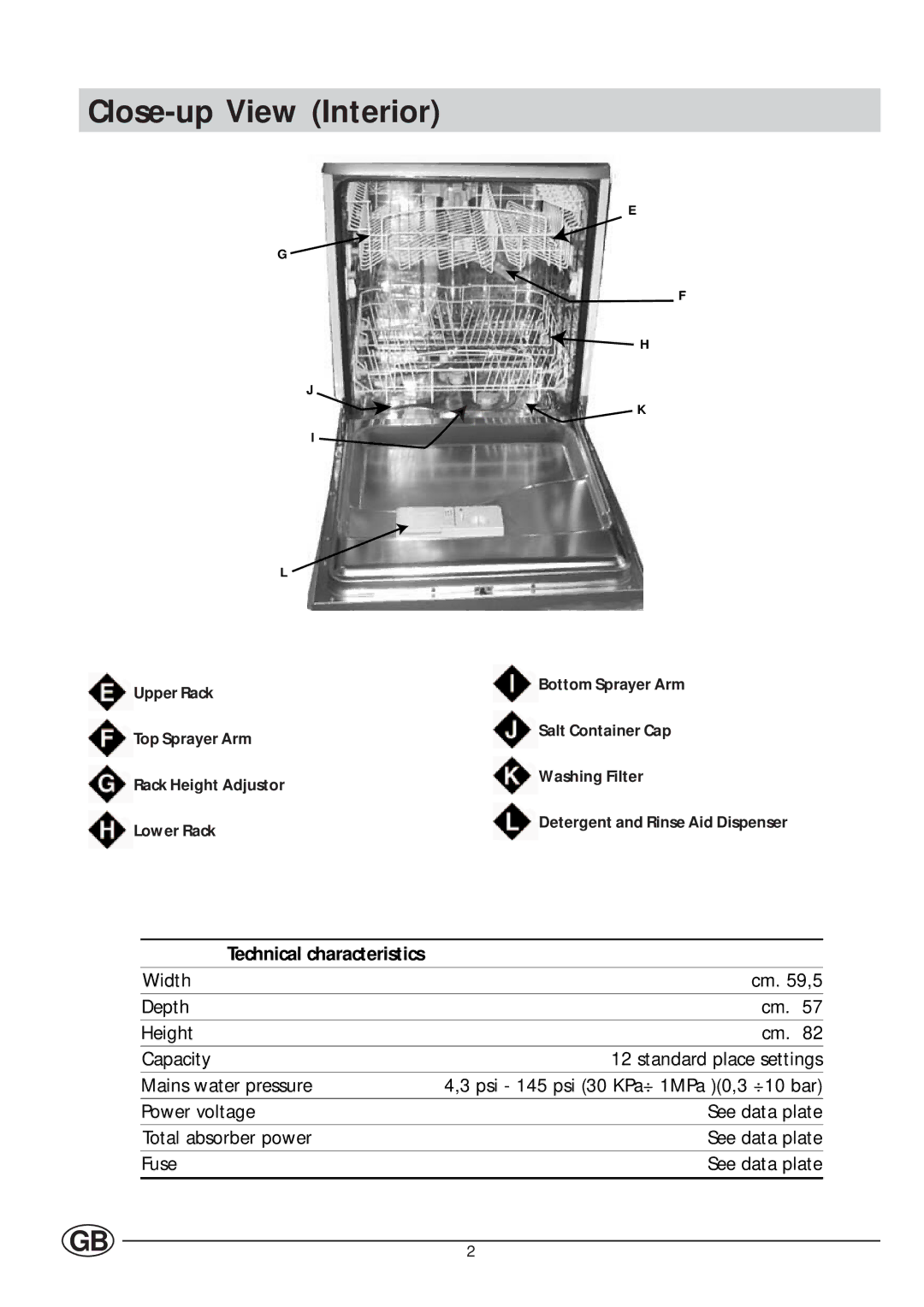 Indesit DVG 622 manual Close-up View Interior, Technical characteristics 