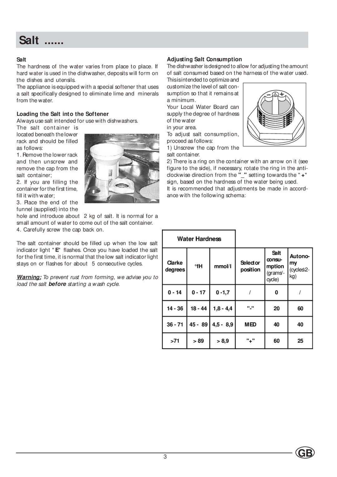 Indesit DVG 622 manual Salt 