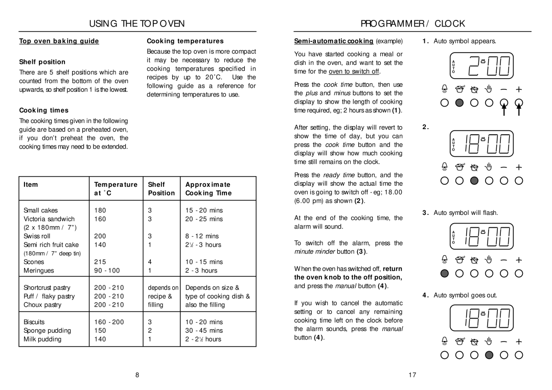 Indesit FDE 10 installation instructions Using the TOP Oven Programmer / Clock 