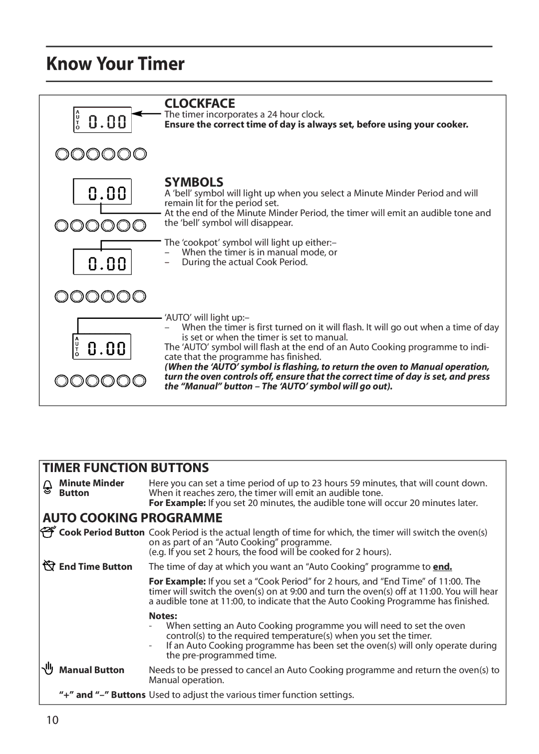 Indesit FDE20 manual Know Your Timer, Clockface, Symbols, Timer Function Buttons, Auto Cooking Programme 