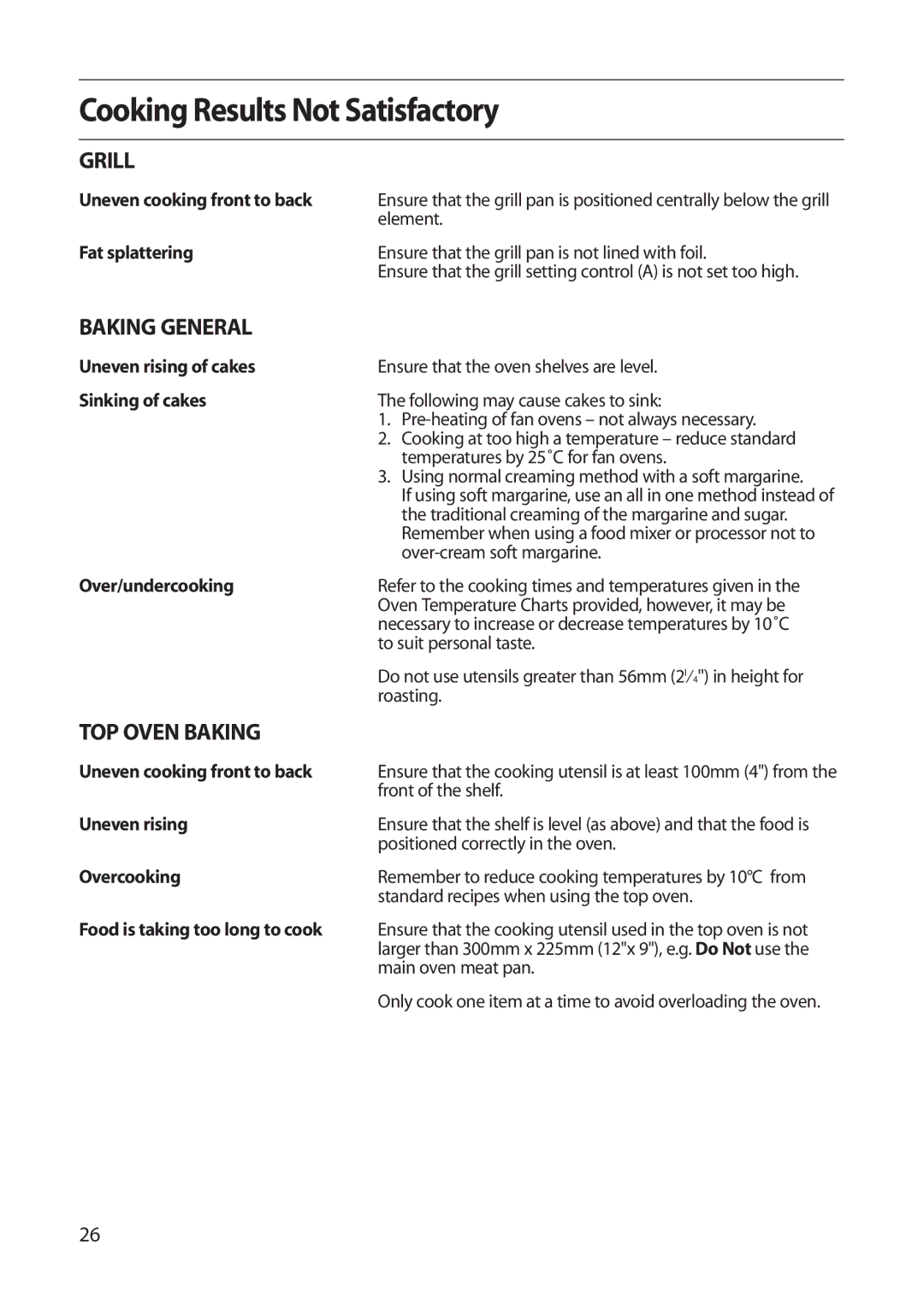 Indesit FDE20 manual Cooking Results Not Satisfactory, Grill, Baking General, TOP Oven Baking 