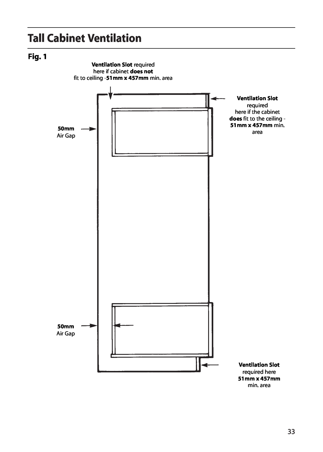 Indesit FDE20 manual Tall Cabinet Ventilation, 50mm, Ventilation Slot, 51mm x 457mm 