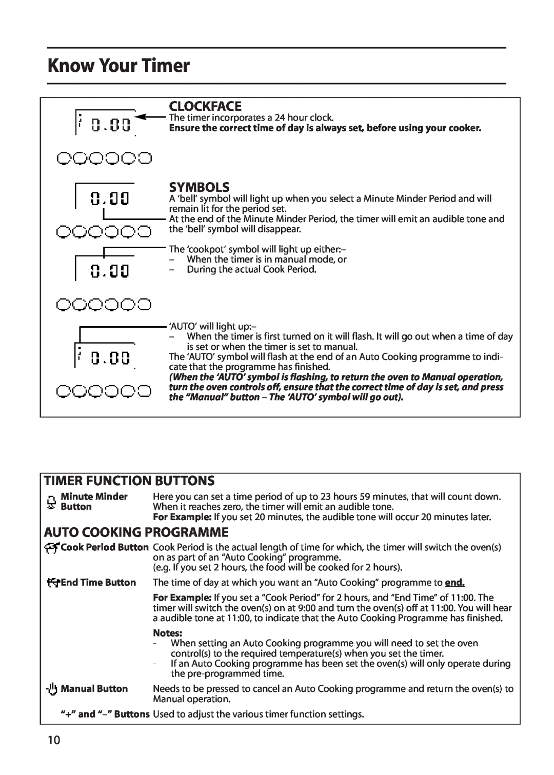 Indesit FDU20 manual Know Your Timer, Clockface, Symbols, Timer Function Buttons, Auto Cooking Programme 