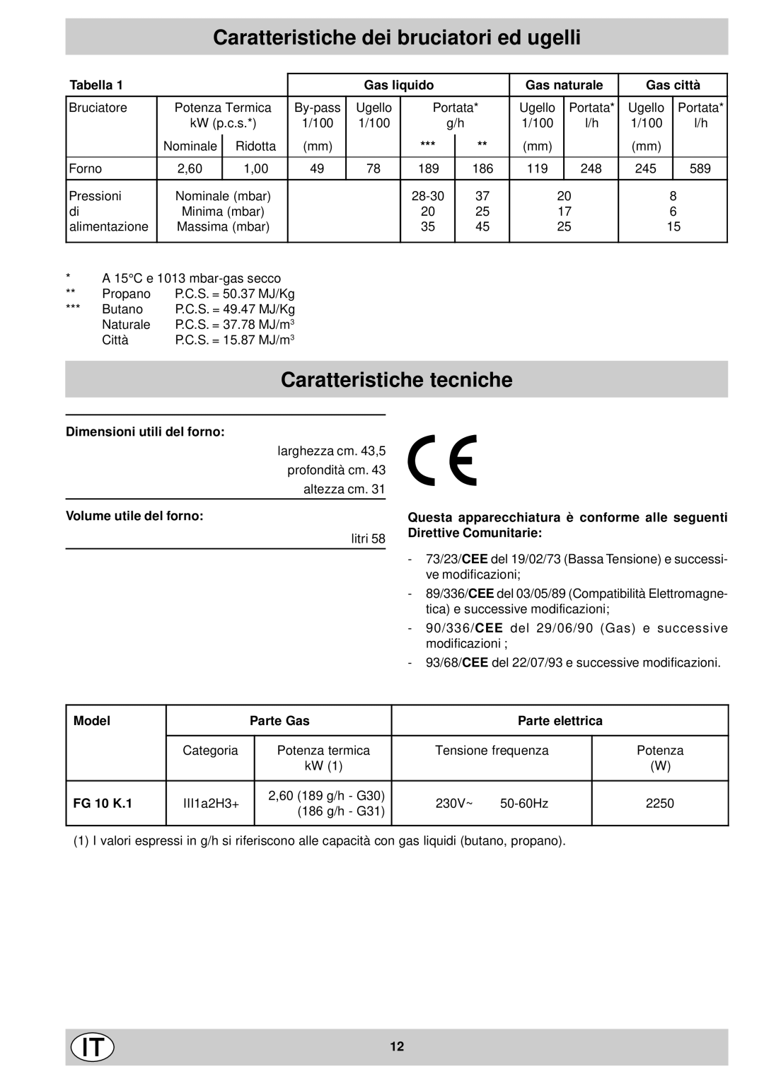 Indesit FG10KBK.1 manual Caratteristiche dei bruciatori ed ugelli, Caratteristiche tecniche 