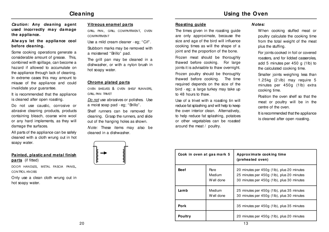 Indesit FG10(BK) Always let the appliance cool before cleaning, Vitreous enamel parts, Chrome plated parts, Roasting guide 