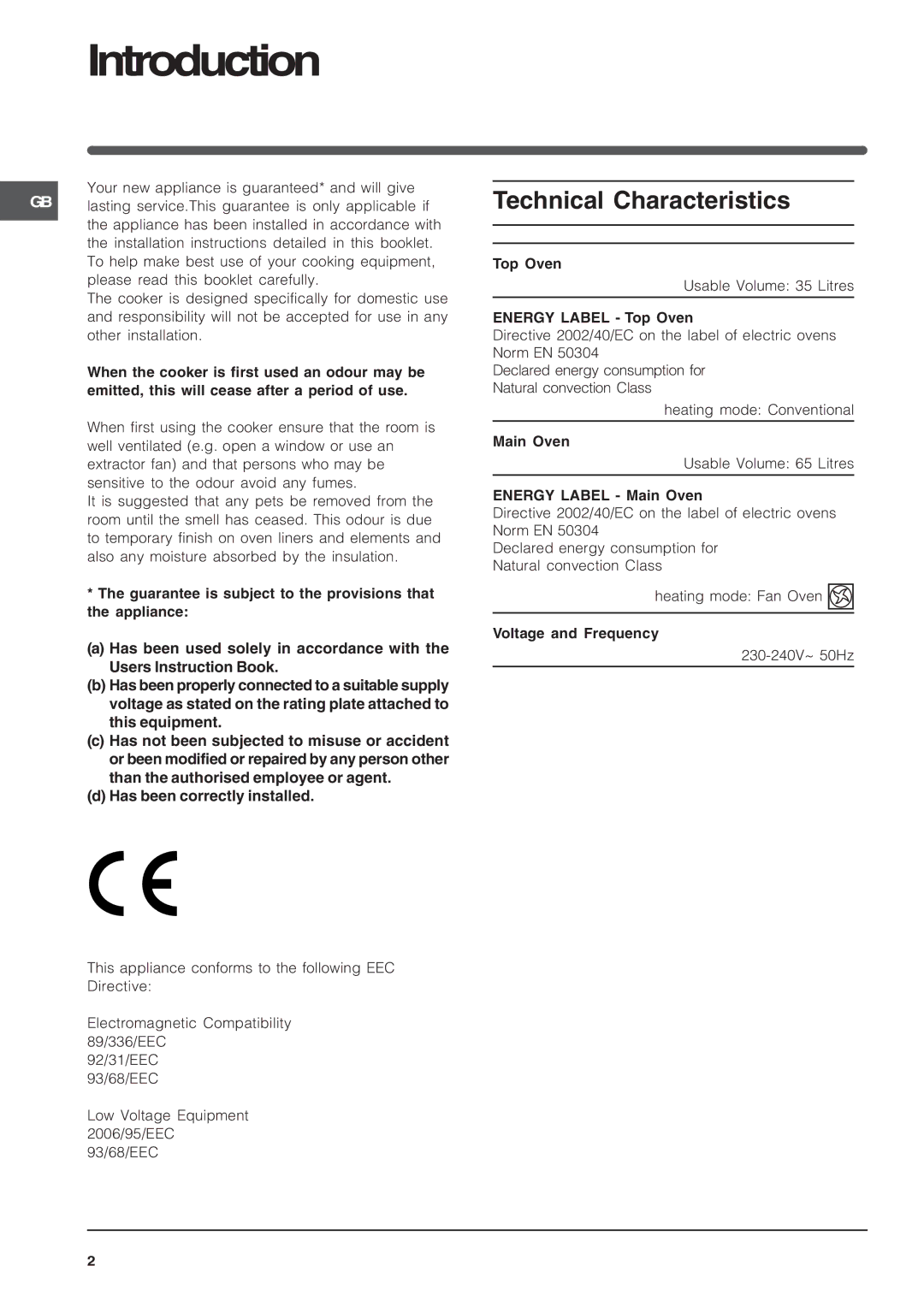 Indesit FIDM20IX/1, FID20BK/1, FID20WH/1, FID201X/1 manual Introduction, Technical Characteristics 