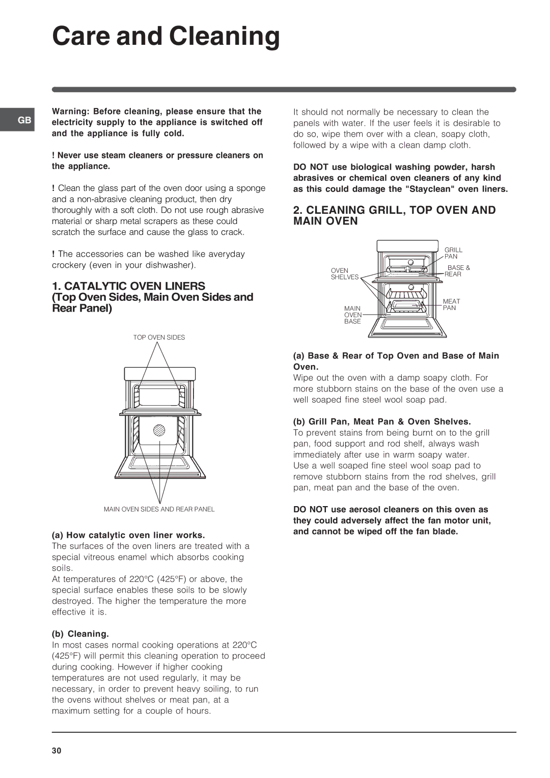 Indesit FIDM20IX/1, FID20BK/1 Care and Cleaning, Catalytic Oven Liners, Top Oven Sides, Main Oven Sides and Rear Panel 