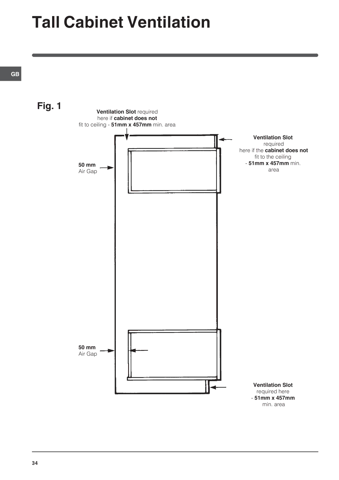 Indesit FIDM20IX/1, FID20BK/1, FID20WH/1, FID201X/1 manual Tall Cabinet Ventilation 