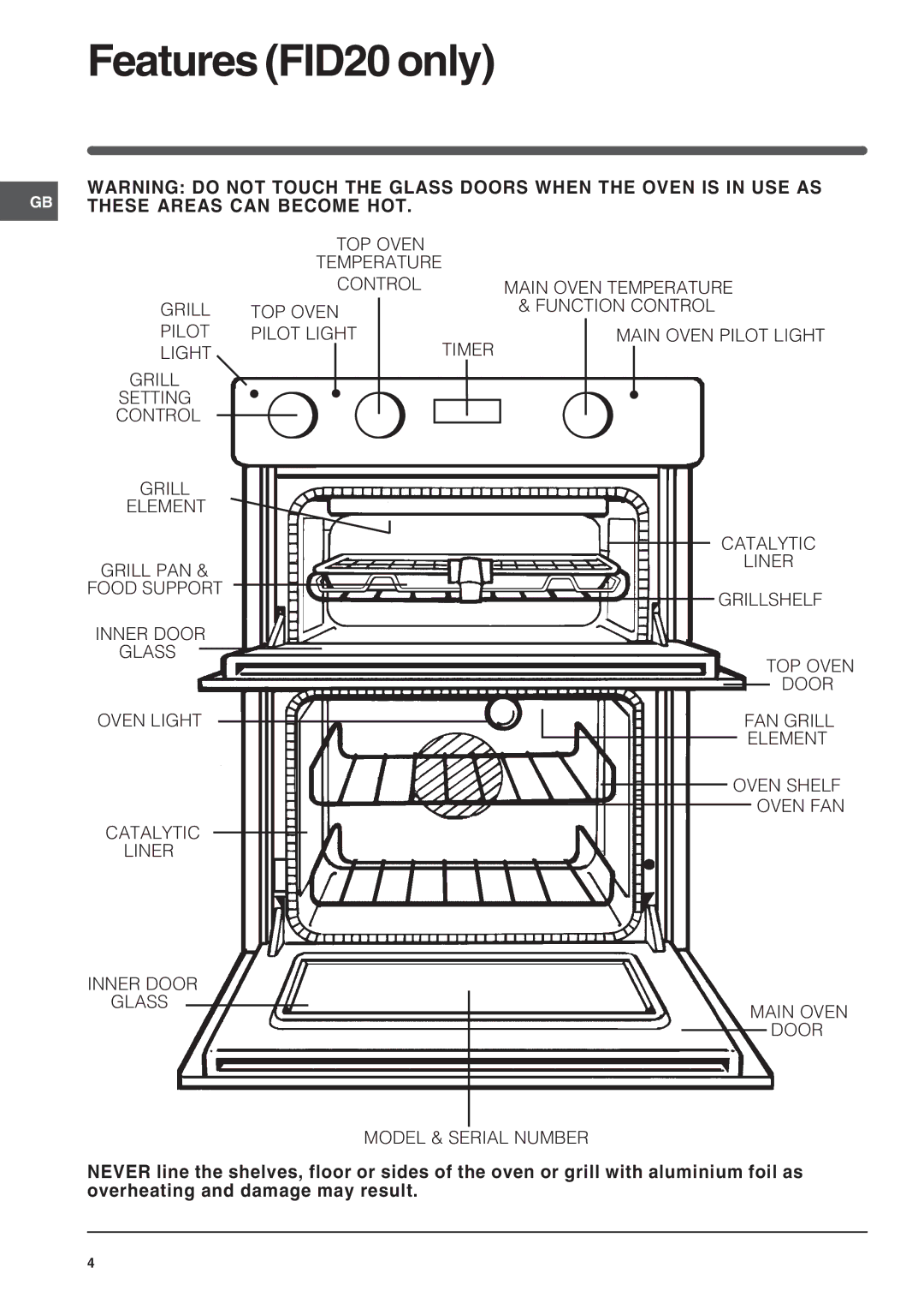 Indesit FID20BK/1, FID20WH/1, FIDM20IX/1, FID201X/1 manual Features FID20 only 