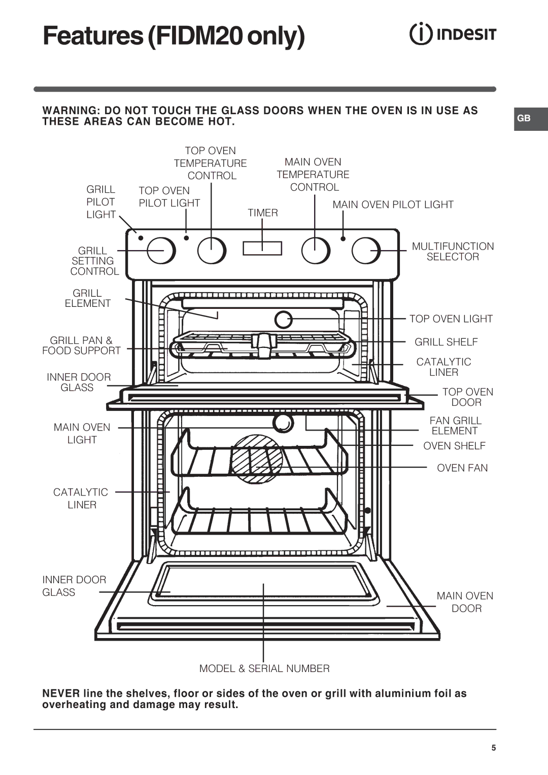 Indesit FID20WH/1, FID20BK/1, FIDM20IX/1, FID201X/1 manual Features FIDM20 only, These Areas can Become HOT 