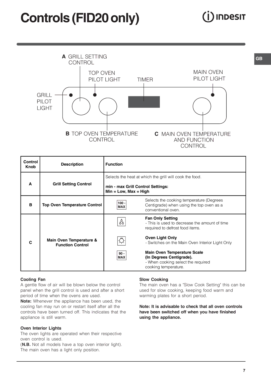 Indesit FID201X/1 manual Controls FID20 only, Grill Setting Control TOP Oven Main Oven Pilot Light Timer, Oven Light Only 