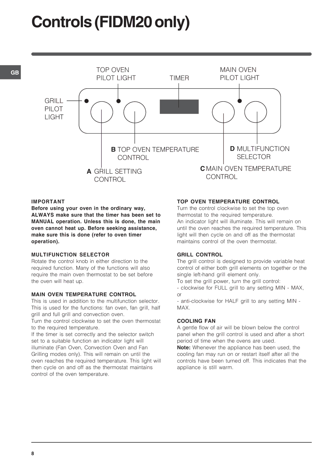 Indesit FID20BK/1, FID20WH/1, FIDM20IX/1 Controls FIDM20 only, TOP Oven Main Oven Pilot Light Timer Grill, Multifunction 