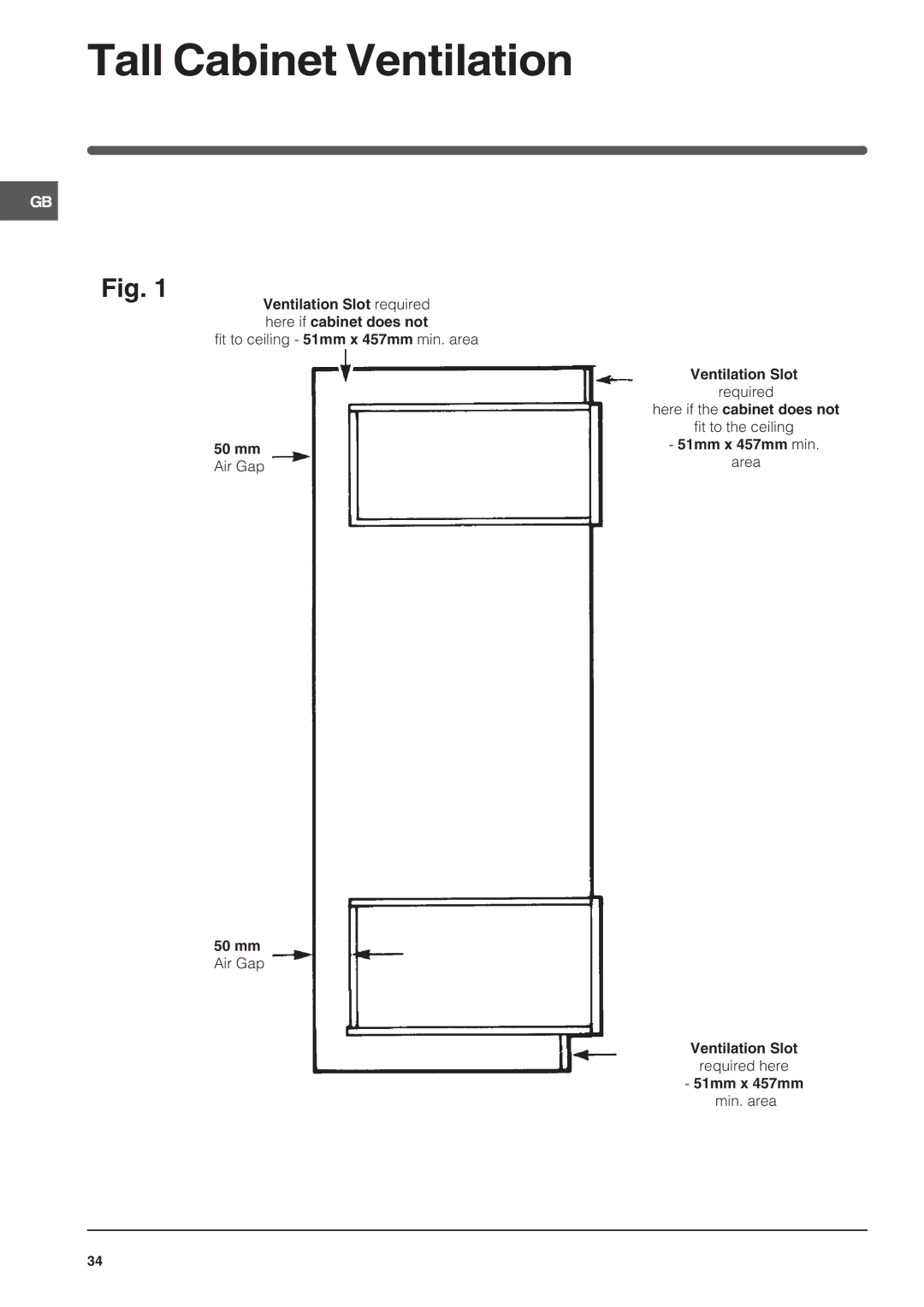 Indesit FID20IX/1, FID10IX/1 manual Tall Cabinet Ventilation 