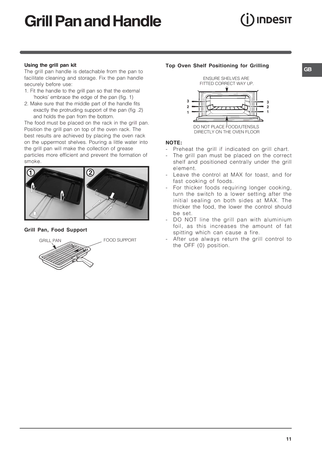 Indesit FID20WH manual GrillPanandHandle 