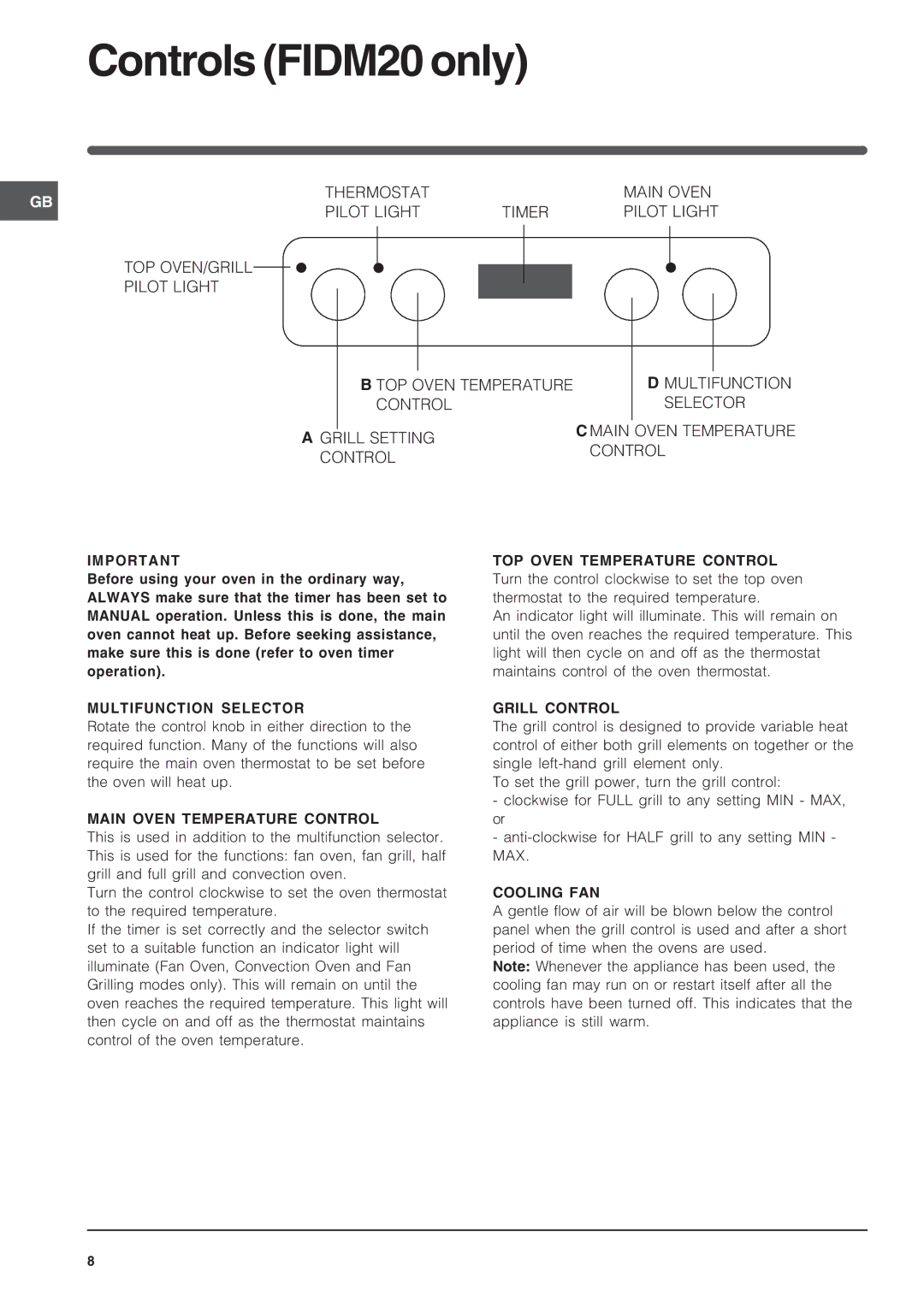 Indesit FID20WH manual Controls FIDM20 only 