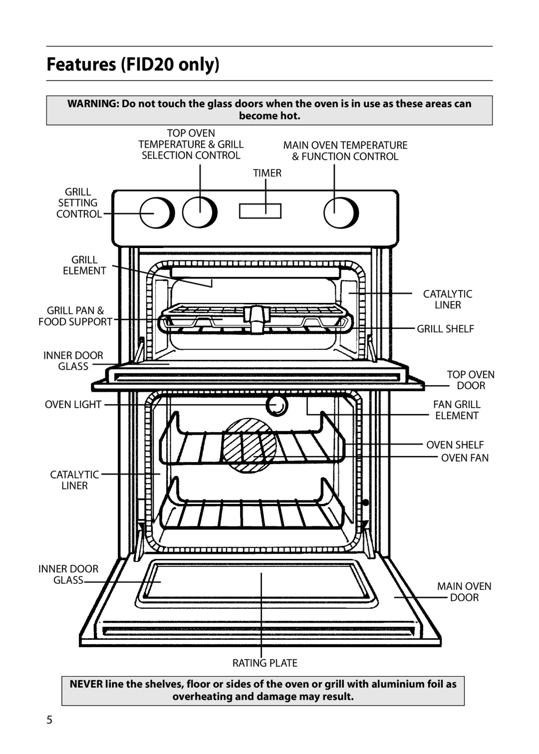 Indesit FIDM20 manual Features FID20 only, Become hot 