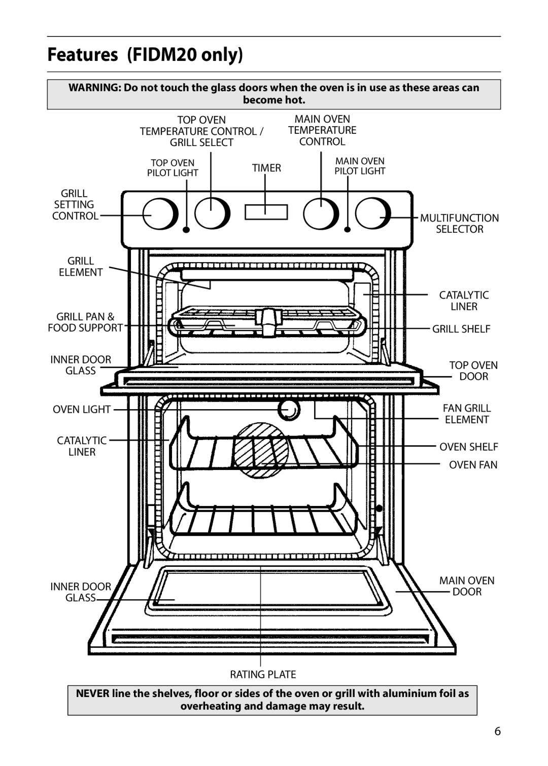 Indesit FID20 manual Features FIDM20 only 