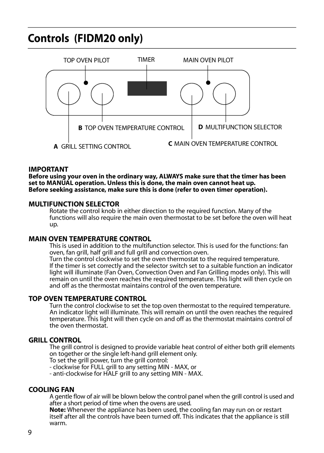 Indesit FIDM20 Mk2, FID20 Mk2 manual Controls FIDM20 only, Grill Setting Control 