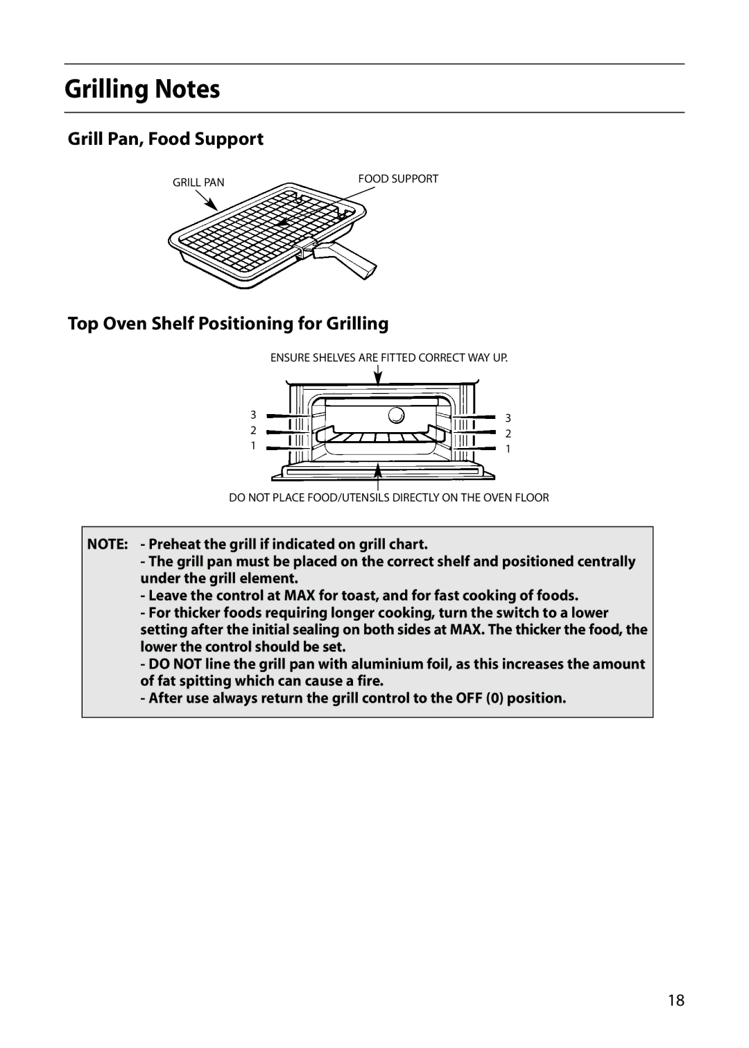 Indesit FID20 Mk2, FIDM20 Mk2 manual Grilling Notes, Grill Pan, Food Support, Top Oven Shelf Positioning for Grilling 