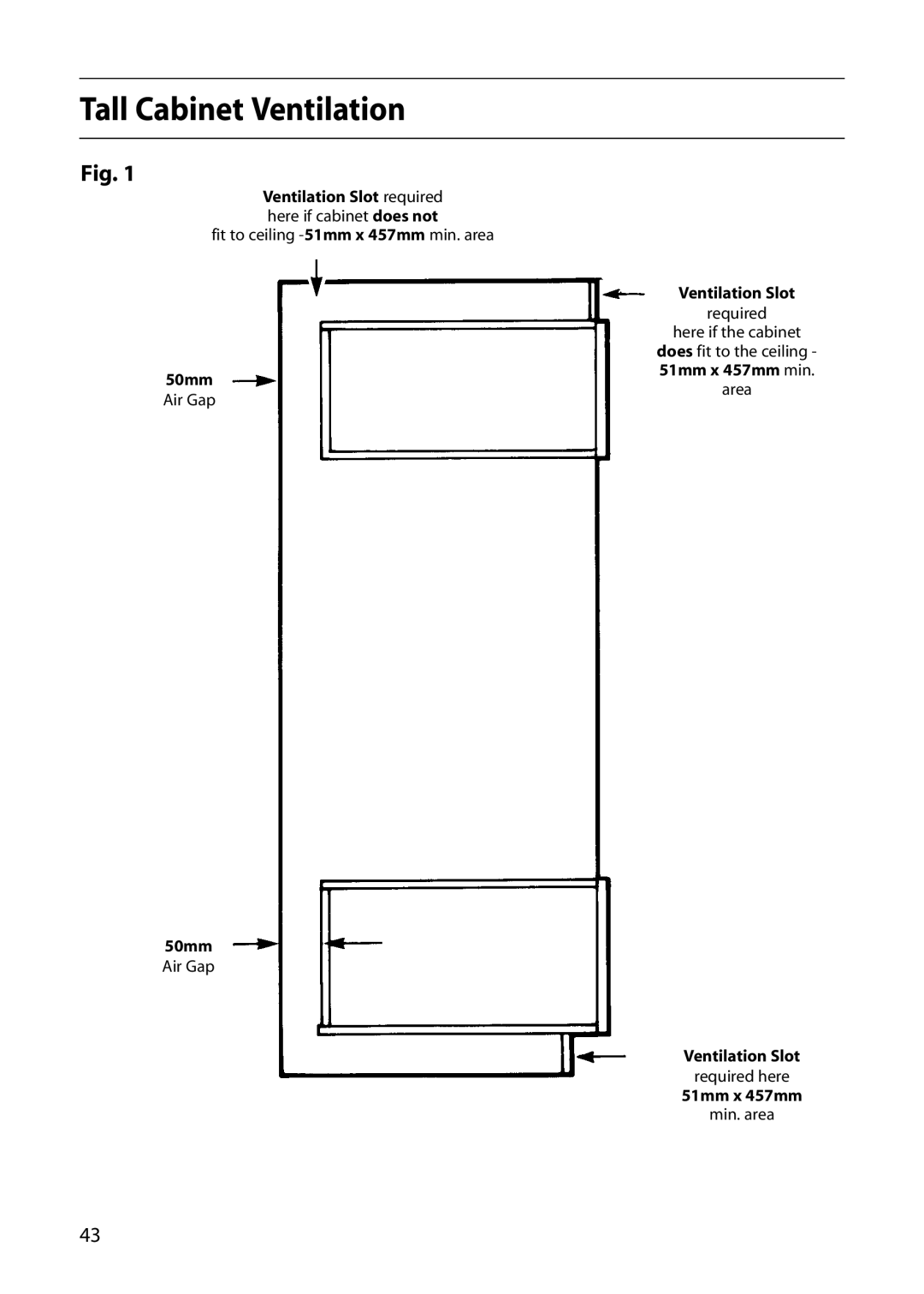 Indesit FIDM20 Mk2, FID20 Mk2 manual Tall Cabinet Ventilation 