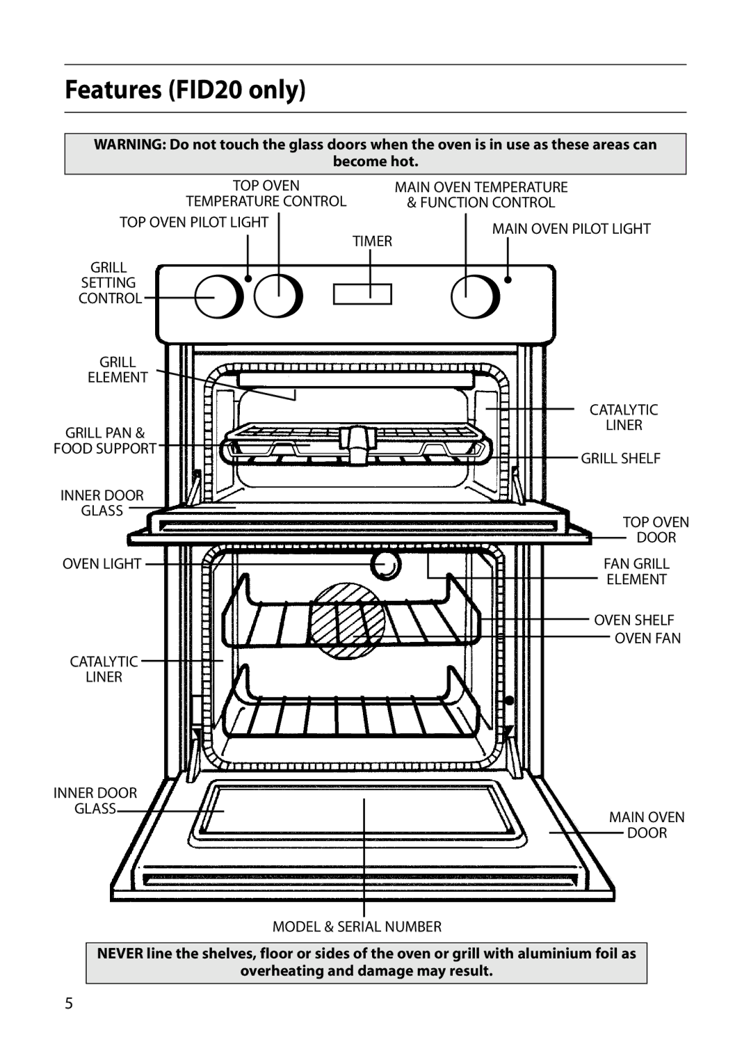 Indesit FIDM20 Mk2, FID20 Mk2 manual Features FID20 only, Become hot 