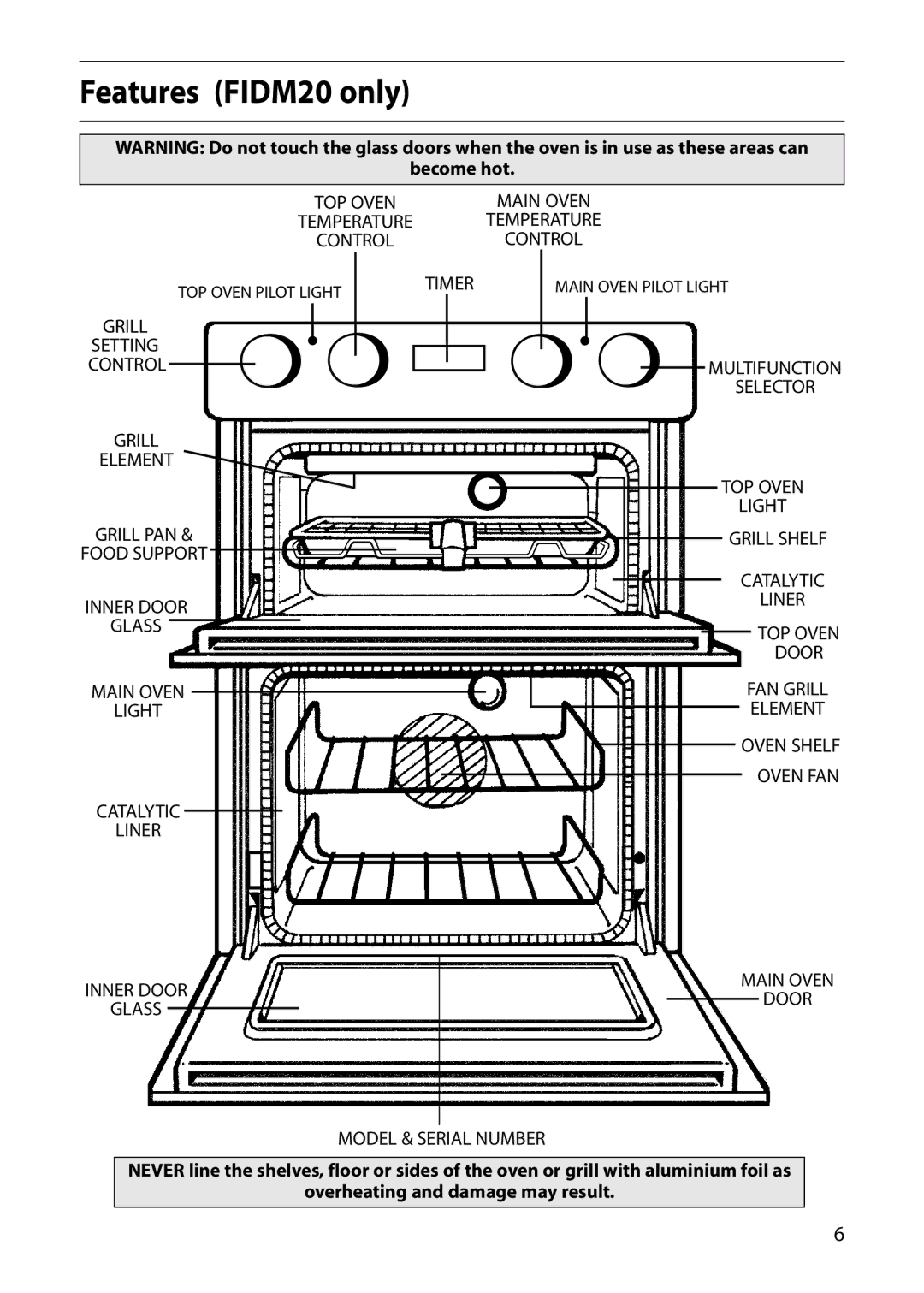 Indesit FID20 Mk2, FIDM20 Mk2 manual Features FIDM20 only 