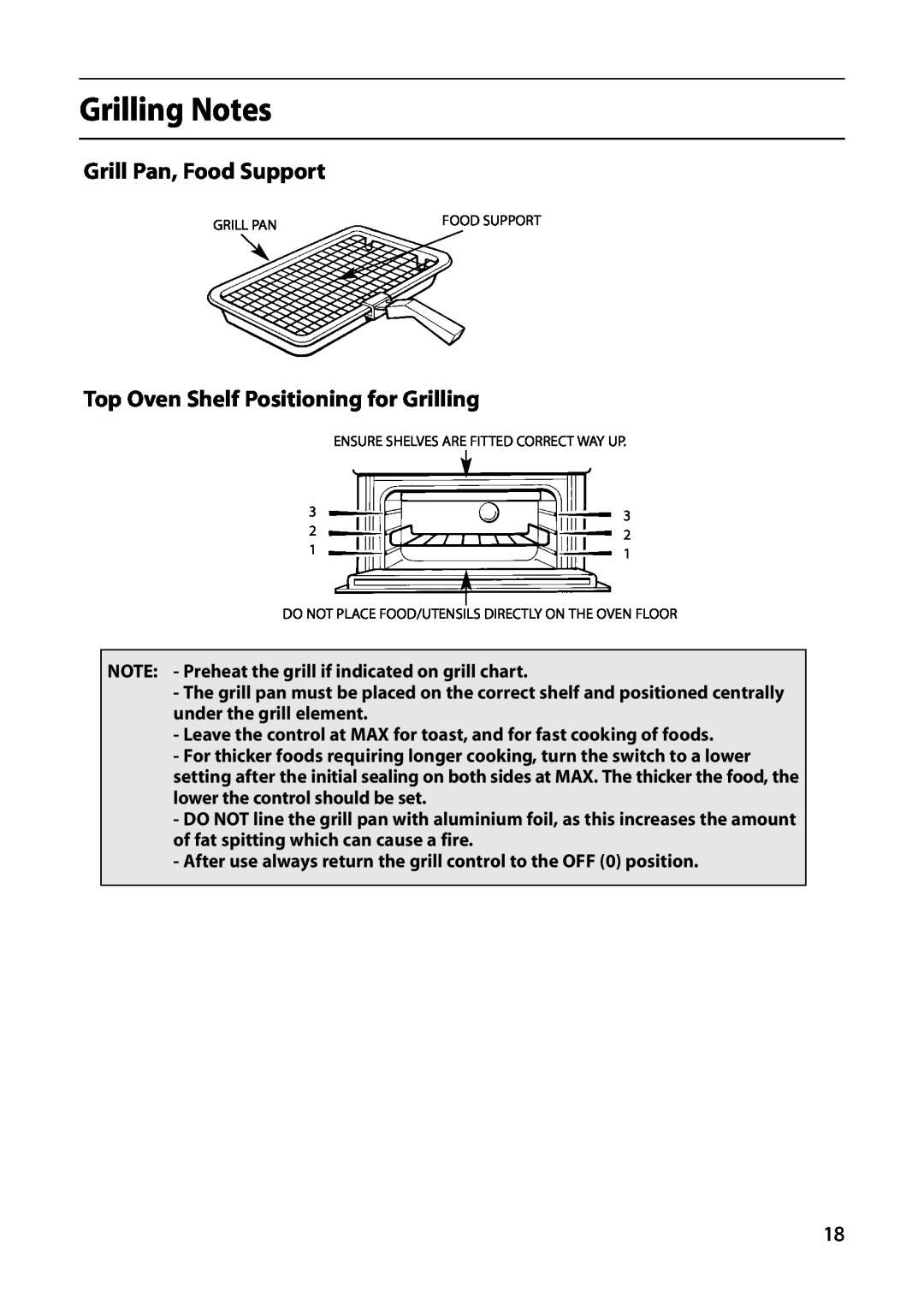 Indesit FID20 Mk2, FIDM20 Mk2 manual Grilling Notes, Grill Pan, Food Support, Top Oven Shelf Positioning for Grilling 