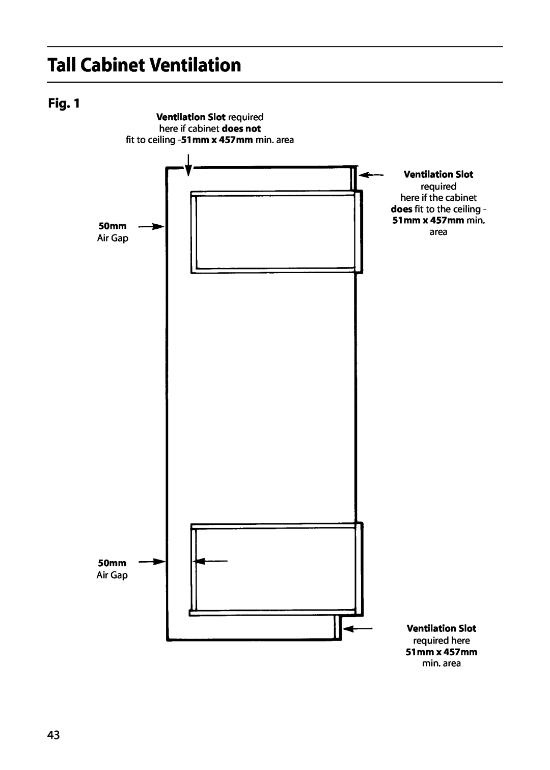 Indesit FIDM20 Mk2, FID20 Mk2 manual Tall Cabinet Ventilation, 50mm, Ventilation Slot, 51mm x 457mm 