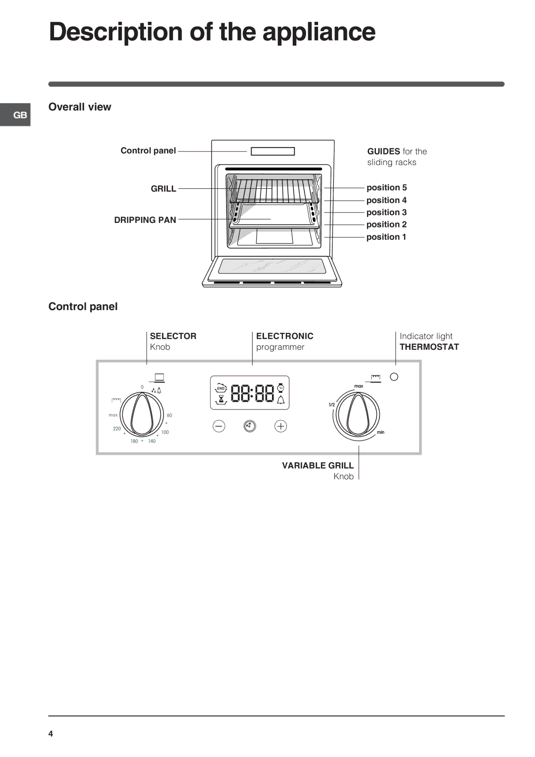 Indesit FIE 36 K.B GB/1, FIE 36 K.B IX GB/1 manual Description of the appliance, Overall view, Control panel 